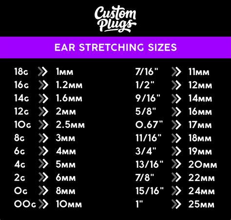 7 16 ear stretch|ear sizes for stretching.